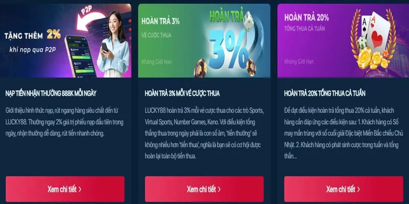 Thưởng Sinh Nhật